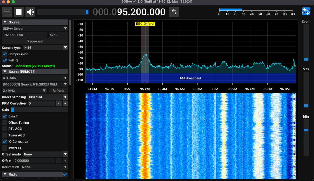 SDR Display 1
