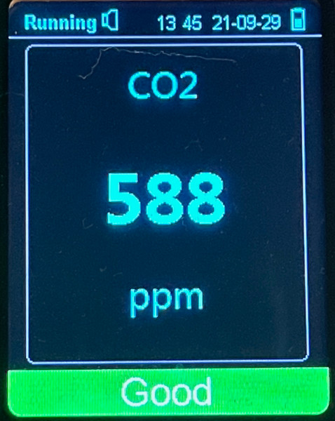 CO2